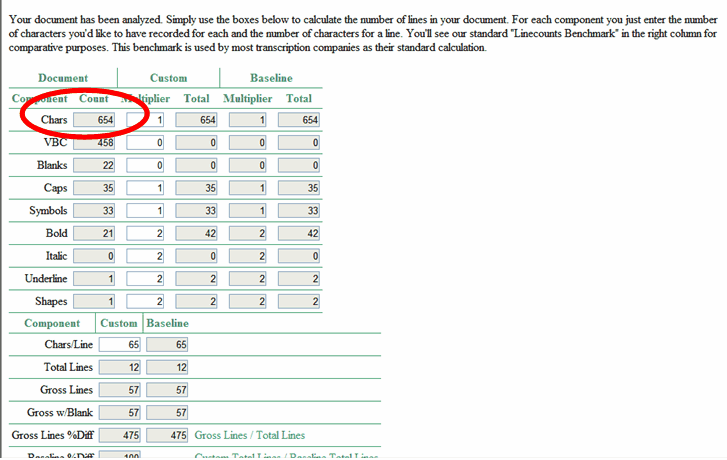 linecounts.com example1