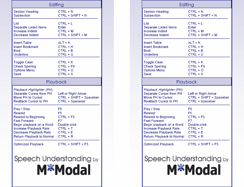 MM4